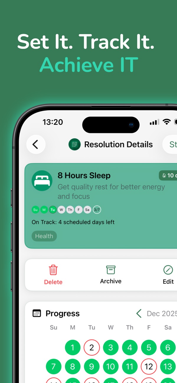 Resolution details with a monthly progress calendar