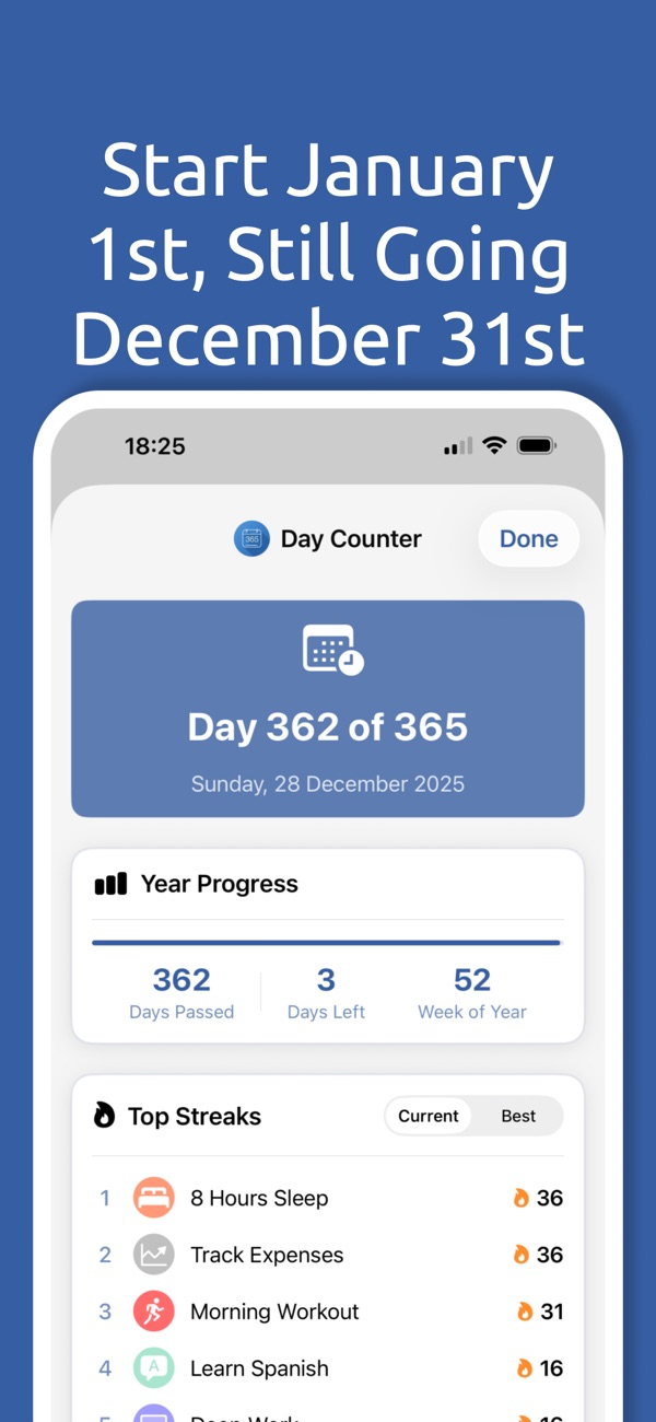 Day counter showing day 362 of 365 with year progress and top streaks